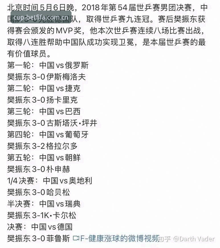 世界杯官网怎么样功能详解 世界杯官网功能全面评测:2026年FIFA官方入口的真实体验报告