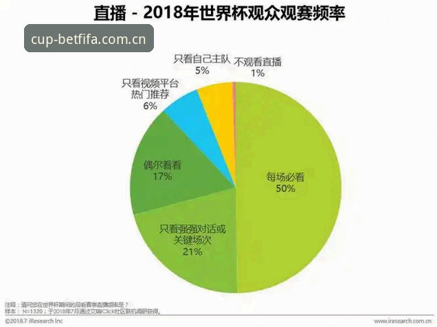 世界杯门票抢购入口安装失败 世界杯门票抢购入口安装失败深度分析:根源、解决方案与数据洞察