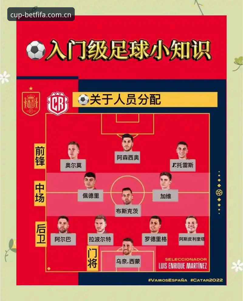 世界杯赛事服务官网攻略 世界杯赛事服务官网使用完整指南:从门票到直播的新手通关手册